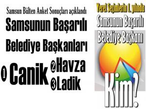 İŞTE YILIN BAŞARILI BELEDİYE BAŞKANLARI ANKET SONUÇLARI