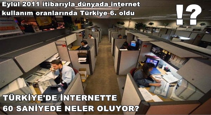 İNTERNETTE DÜNYA 6.SIYIZ EN ÇOK NELER YAPILIYOR?