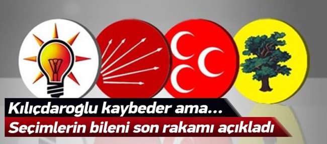 İşte ANAR'ın patronundan Genel Seçim Tahmini