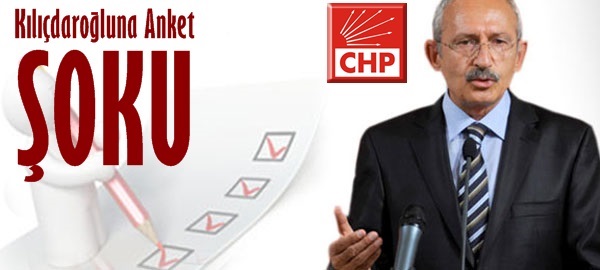 Anketlerin kaybedeni Kılıçdaroğlu oldu