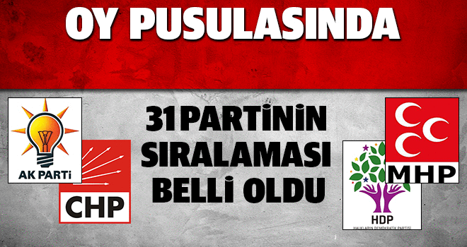 Partilerin pusuladaki belli oldu hangi parti kaçıncı sırada?