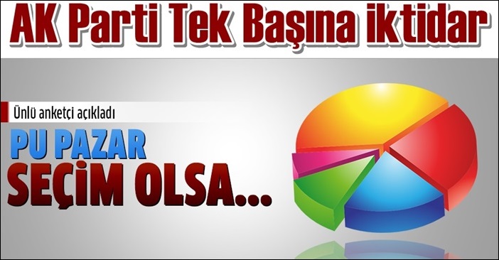 Bu pazar seçim olsa AK PARTİ tek başına iktidar olur
