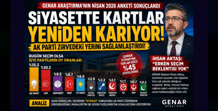 Muhalefette Kan Kaybı Sürüyor