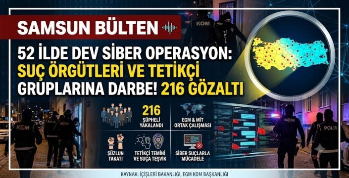52 İlde Dev Siber Operasyon: Suç Örgütleri ve Tetikçi Gruplarına Darbe