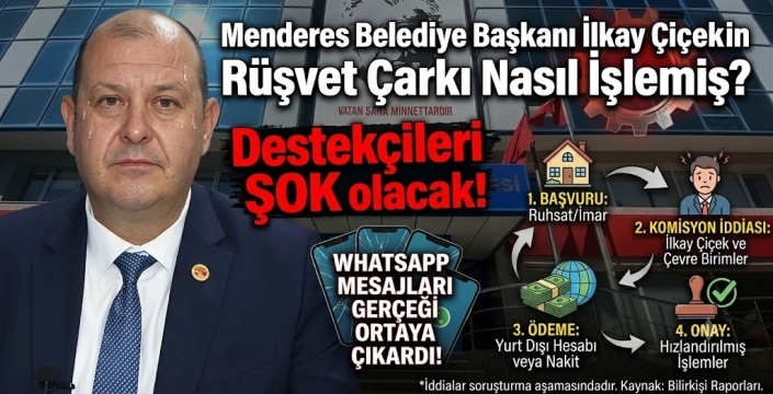 Menderes Belediye Başkanının Rüşvet Çarkı Nasıl İşlemiş?