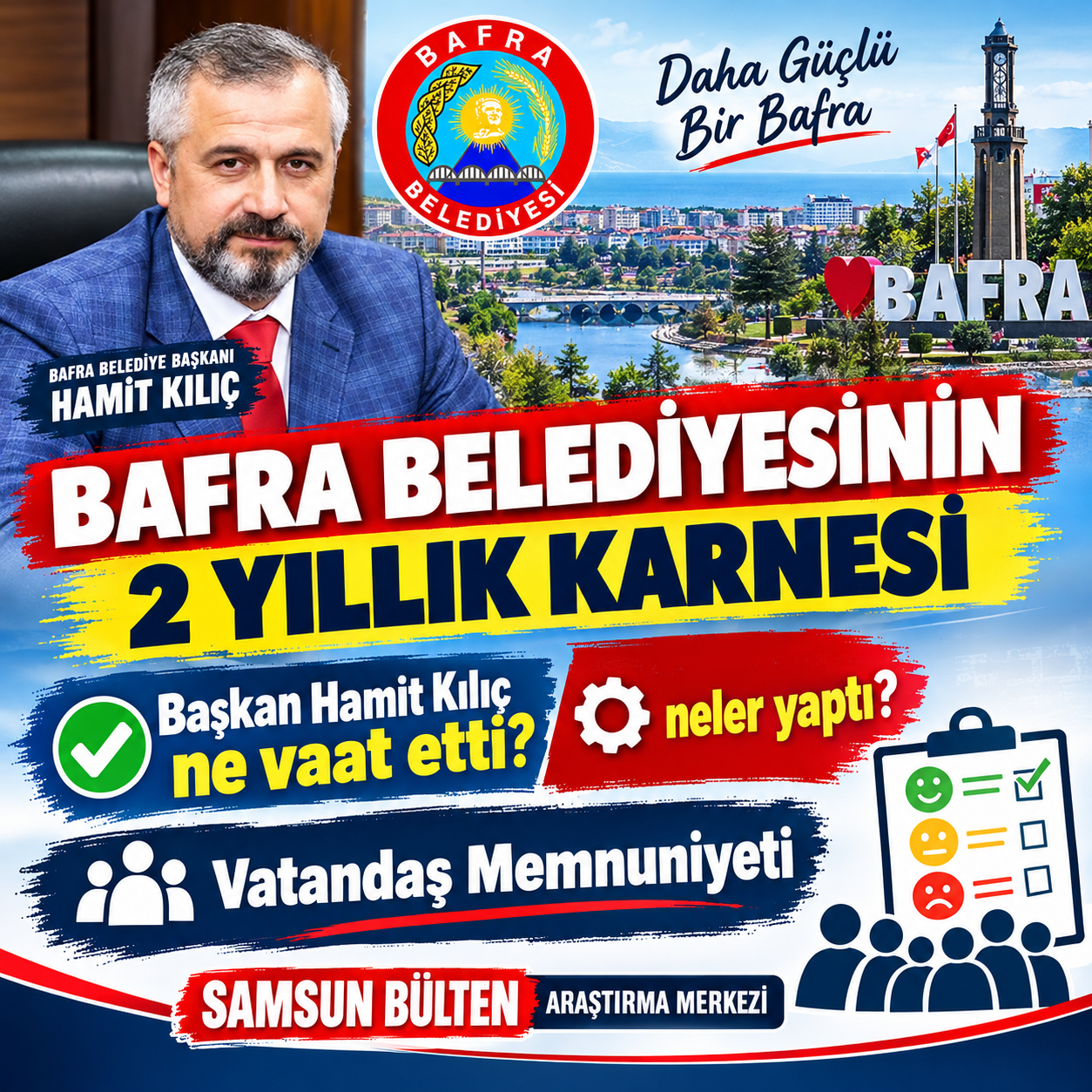 Bafra Belediyesinin iki yıllık karnesi