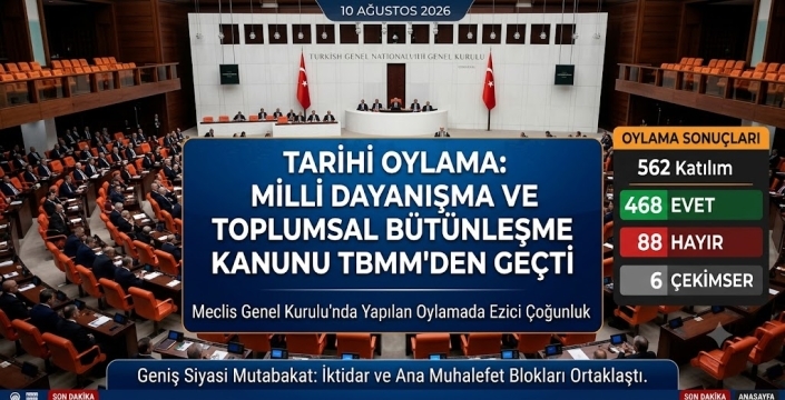 Çerçeve Yasa 468 'evet', 88 'ret' ve 6 'çekimser' oy ile TBMM’den geçti