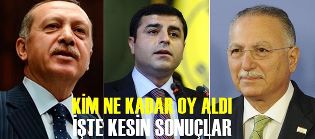CUMHURBAŞKANLIĞI SEÇİMLERİ KESİN SONUÇLAR BELLİ OLDU