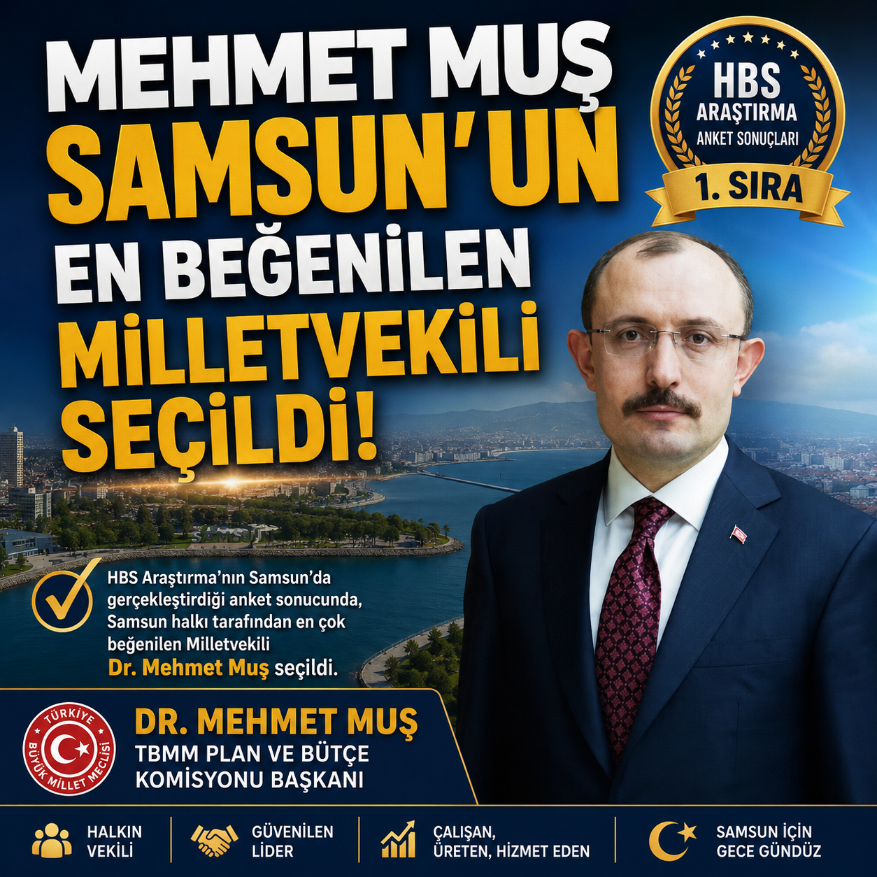 SAMSUN HALKI KARARINI VERDİ: EN BEĞENİLEN MİLLETVEKİLİ MEHMET MUŞ